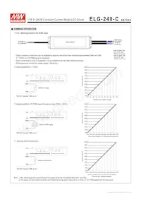 ELG-240-C2100 Datasheet Page 4