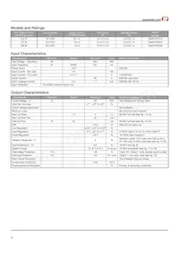 EMA212PS24 Datasheet Pagina 2