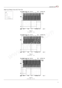 EMA212PS24 Datasheet Pagina 3