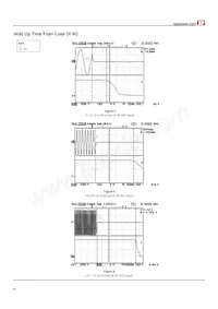 EMA212PS24 Datasheet Pagina 4