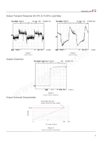 EMA212PS24 Datasheet Page 5