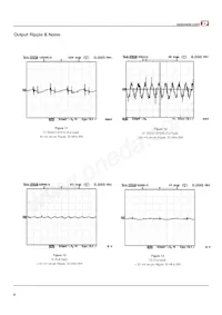 EMA212PS24 Datasheet Pagina 6