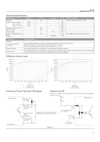 EMA212PS24 Datasheet Pagina 7