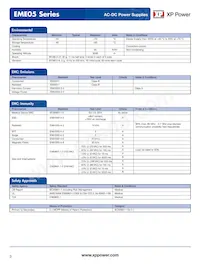 EME05US48-P Datasheet Page 3