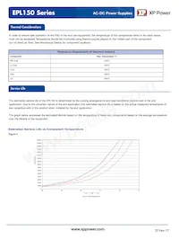 EPL150PS36 Datasheet Page 6