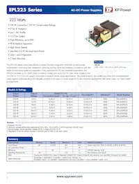 EPL225PS18 Datasheet Copertura