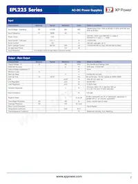EPL225PS18 Datasheet Page 2