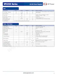 EPL225PS18 Datasheet Pagina 2