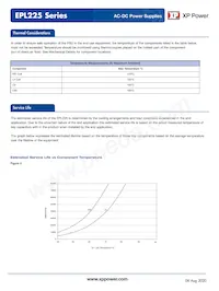 EPL225PS18 Datasheet Page 6