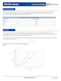 EPL225PS18 Datasheet Pagina 6