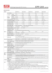 EPP-200-15 Datasheet Pagina 2
