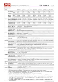 EPP-400-15 Datasheet Pagina 2