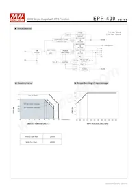 EPP-400-15 Datasheet Page 3