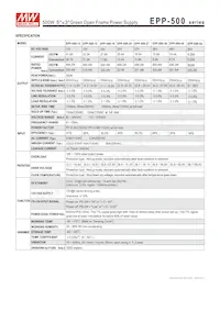 EPP-500-54 Datasheet Pagina 2
