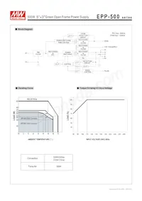 EPP-500-54 Datasheet Page 4