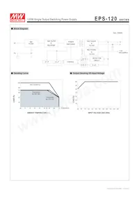 EPS-120-27 Datasheet Page 3