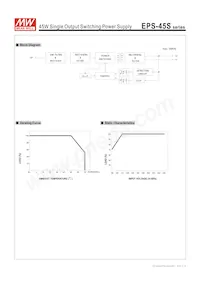 EPS-45S-3.3 Datasheet Pagina 3