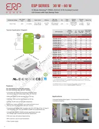 EVM090W-2000-42-Z1B Datasheet Pagina 14