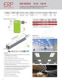 EVM090W-2000-42-Z1B Datasheet Pagina 18