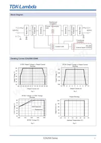 EZA250032048 Datasheet Pagina 3