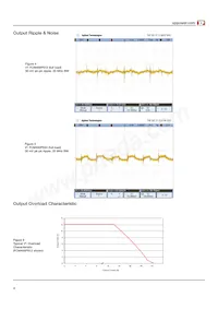 FCM400PS36 Datasheet Page 4