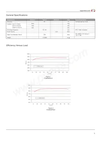 FCM400PS36 Datasheet Page 5