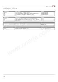 FCM400PS36 Datasheet Page 10