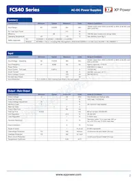 FCS40US36 Datasheet Pagina 2