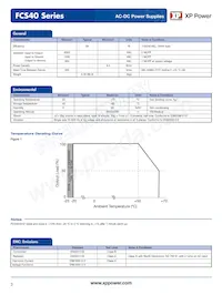 FCS40US36 데이터 시트 페이지 3