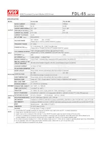 FDL-65-1800 Datasheet Pagina 2