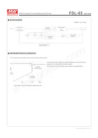 FDL-65-1800 Datasheet Page 3