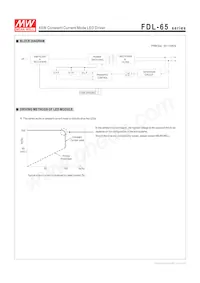 FDL-65-1800 Datasheet Pagina 3