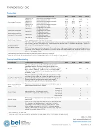 FNP1000-48G數據表 頁面 3