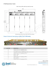 FNP1000-48G Datasheet Page 9