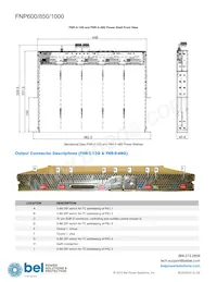 FNP1000-48G Datasheet Pagina 9