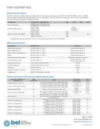 FNP1500-12G Datasheet Page 6