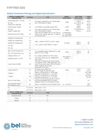 FXP1500-32G數據表 頁面 6