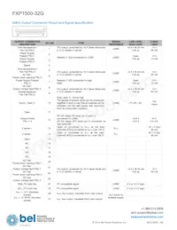 FXP1500-32G Datasheet Page 10