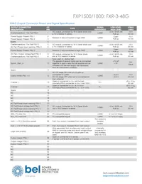 FXP1800-48G數據表 頁面 10