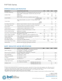 FXP7000-48-SG Datasheet Pagina 3