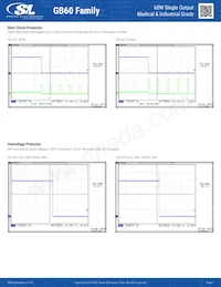 GB60S48K Datasheet Page 7