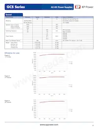 GCS180PS24-C Datasheet Page 4