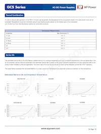 GCS180PS24-C Datasheet Page 14