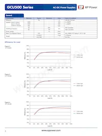 GCU500PS36-EF Datasheet Page 3