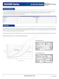 GCU500PS36-EF Datasheet Pagina 9