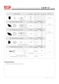 GEM12I24-P1J Datasheet Page 5