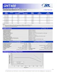 GNT424BTG數據表 頁面 2