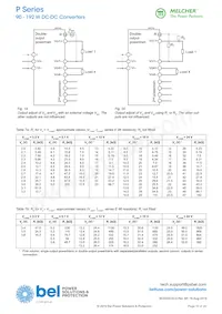 GP4660-9RDG Datasheet Page 16