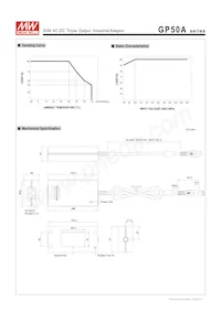 GP50A13A-R1B Datasheet Pagina 3