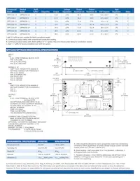 GPFM250-12G Datasheet Page 2